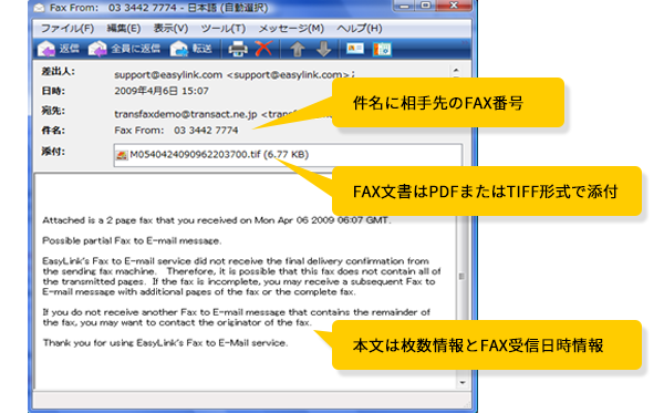 メールでのFAX受信例