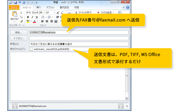 メールでのFAX送信例